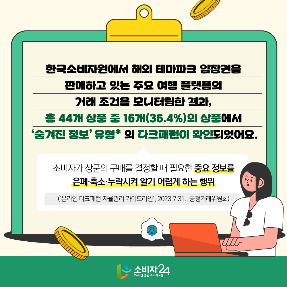 2 한국소비자원에서 해외 테마파크 입장권을 판매하고 있는 국내 주요 여행 플랫폼의 거래 조건을 모니터링한 결과, 총 44개 상품 중 16개(36.4%)의 상품에서 ’숨겨진 정보’유형*의 다크패턴이 확인되었어요.