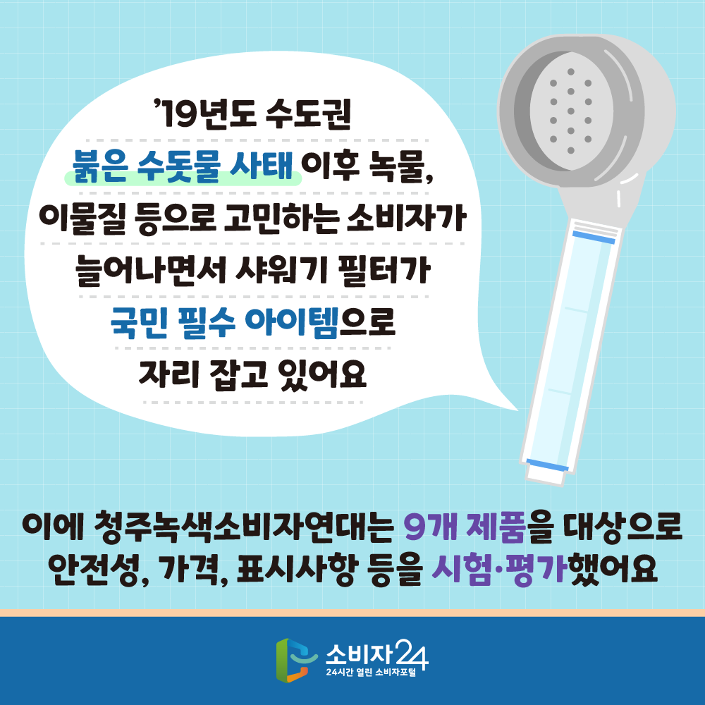 2.‘19년도 수도권 ’붉은 수돗물 사태‘ 이후 녹물, 이물질 등으로 고민하는 소비자가 늘어나면서 샤워기 필터가 국민 필수 아이템으로 자리 잡고 있어요. 이에 청주녹색소비자연대는 9개 제품을 대상으로 안전성, 가격, 표시사항 등을 시험·평가했어요