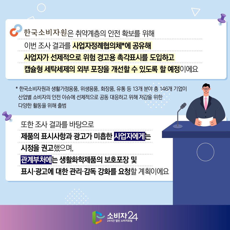 #5  한국소비자원은 취약계층의 안전 확보를 위해 이번 조사 결과를 사업자정례협의체*에 공유해 사업자가 선제적으로 위험 경고용 촉각표시를 도입하고 캡슐형 세탁세제의 외부 포장을 개선할 수 있도록 할 예정이에요 * 한국소비자원과 생활가정용품, 위생용품, 화장품, 유통 등 13개 분야 총 146개 기업이 산업별 소비자의 안전 이슈에 선제적으로 공동 대응하고 위해 저감을 위한 다양한 활동을 위해 출범 또한 조사 결과를 바탕으로 제품의 표시사항과 광고가 미흡한 사업자에게는 시정을 권고했으며, 관계부처에는 생활화학제품의 보호포장 및 표시·광고에 대한 관리·감독 강화를 요청할 계획이에요 