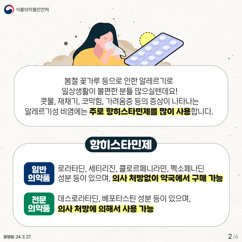 봄철 꽃가루 등으로 인한 알레르기로, 일상생활이 불편한 분들 많으시죠? 콧물, 재채기, 코막힘, 가려움증 등의증상이 나타나는 알레르기성 비염에는 주로 항히스타민제를 많이 사용하는데요 항히스타민제란? 항히스타민제(Antihistamines)는 알레르기 증상을 유발하는 히스타민의 작용을 막아 콧물, 재채기 등을 완화시키는 약물입니다.