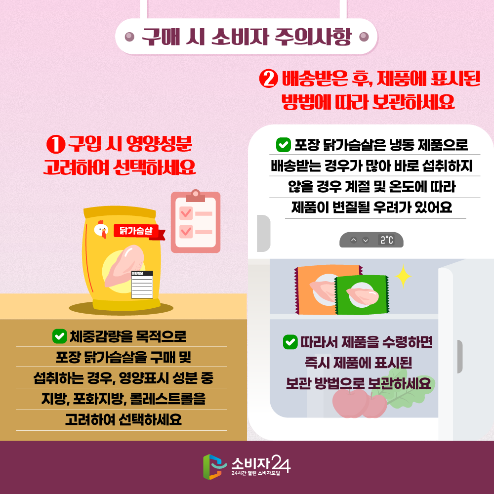  [구매 시 소비자 주의사항] 구입 시 영양성분 고려하여 선택하세요, 체중감량을 목적으로 포장 닭가슴살을 구매 및 섭취하는 경우  영양표시 성분 중 지방, 포화지방, 콜레스트롤을 고려하여 선택하세요, 배송받은 후 제품에 표시된 방법에 따라 보관하세요, 포장 닭가슴살은 냉동 제품으로 배송받는 경우가 많아 바로 섭취하지 않을 경우 계절 및 온도에 따라 제품이 변질될 우려가 있어요, 따라서 제품을 수령하면 즉시 제품에 표시된 보관 방법으로 보관하세요 