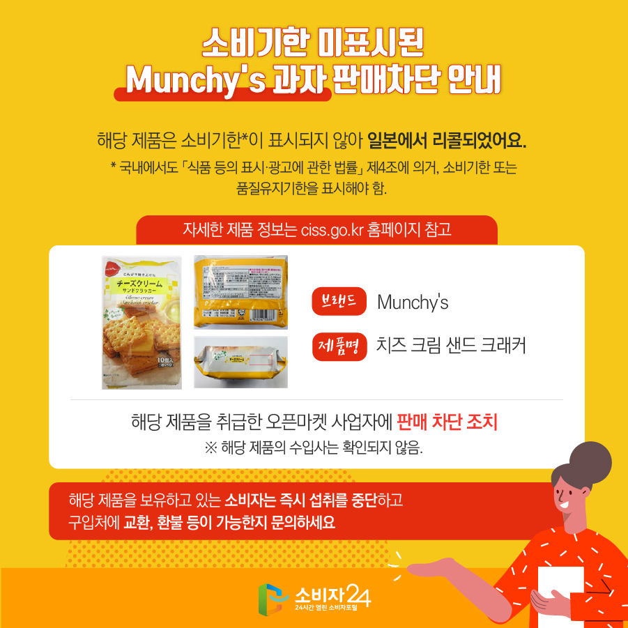 소비기한 미표시된 Munchy's 과자 판매차단 안내 해당 제품은 소비기한*이 표시되지 않아 일본에서 리콜되었어요.  * 국내에서도 「식품 등의 표시·광고에 관한 법률」 제4조에 의거, 소비기한 또는 품질유지기한을 표시해야 함. (자세한 제품 정보는 ciss.go.kr 홈페이지 참고) 브랜드 Munchy's 제품명 치즈 크림 샌드 크래커 해당 제품을 취급한 오픈마켓 사업자에 판매 차단 조치 ※ 해당 제품의 수입사는 확인되지 않음. 해당 제품을 보유하고 있는 소비자는 즉시 섭취를 중단하고 구입처에 교환, 환불 등이 가능한지 문의하세요