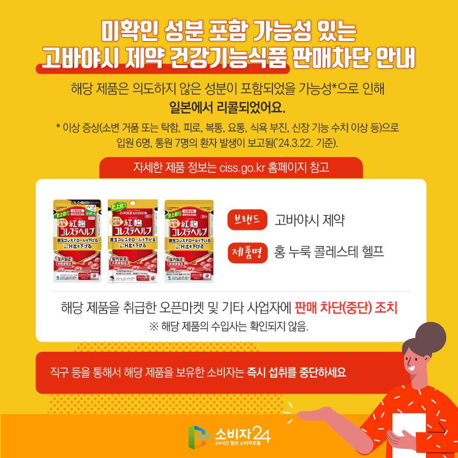 미확인 성분 포함 가능성 있는 고바야시 제약 건강기능식품 판매차단 안내 해당 제품은 의도하지 않은 성분이 포함되었을 가능성*으로 인해 일본에서 리콜되었어요. * 이상 증상(소변 거품 또는 탁함, 피로, 복통, 요통, 식욕 부진, 신장 기능 수치 이상 등)으로 입원 6명, 통원 7명의 환자 발생이 보고됨(’24.3.22. 기준). (자세한 제품 정보는 ciss.go.kr 홈페이지 참고) 브랜드 고바야시 제약 제품명 홍 누룩 콜레스테 헬프 해당 제품을 취급한 오픈마켓 및 기타 사업자에 판매 차단(중단) 조치 ※ 해당 제품의 수입사는 확인되지 않음. 직구 등을 통해서 해당 제품을 보유한 소비자는 즉시 섭취를 중단하세요