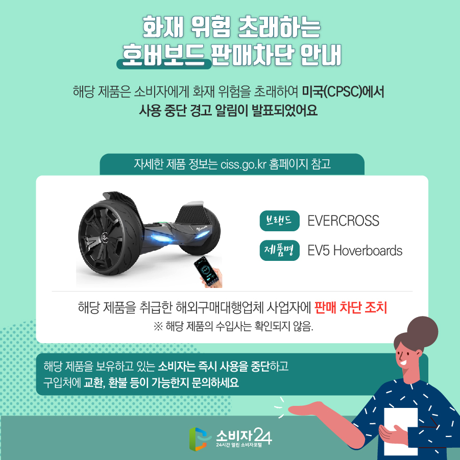 화재 위험 초래하는 호버보드 판매차단 안내 해당 제품은 소비자에게 화재 위험을 초래하여 미국(CPSC)에서 사용 중단 경고 알림이 발표되었어요 (자세한 제품 정보는 ciss.go.kr 홈페이지 참고) 브랜드 EVERCROSS 제품명 EV5 Hoverboards 해당 제품을 취급한 해외구매대행업체 사업자에 판매 차단 조치  ※ 해당 제품의 수입사는 확인되지 않음. 해당 제품을 보유하고 있는 소비자는 즉시 사용을 중단하고 구입처에 교환, 환불 등이 가능한지 문의하세요