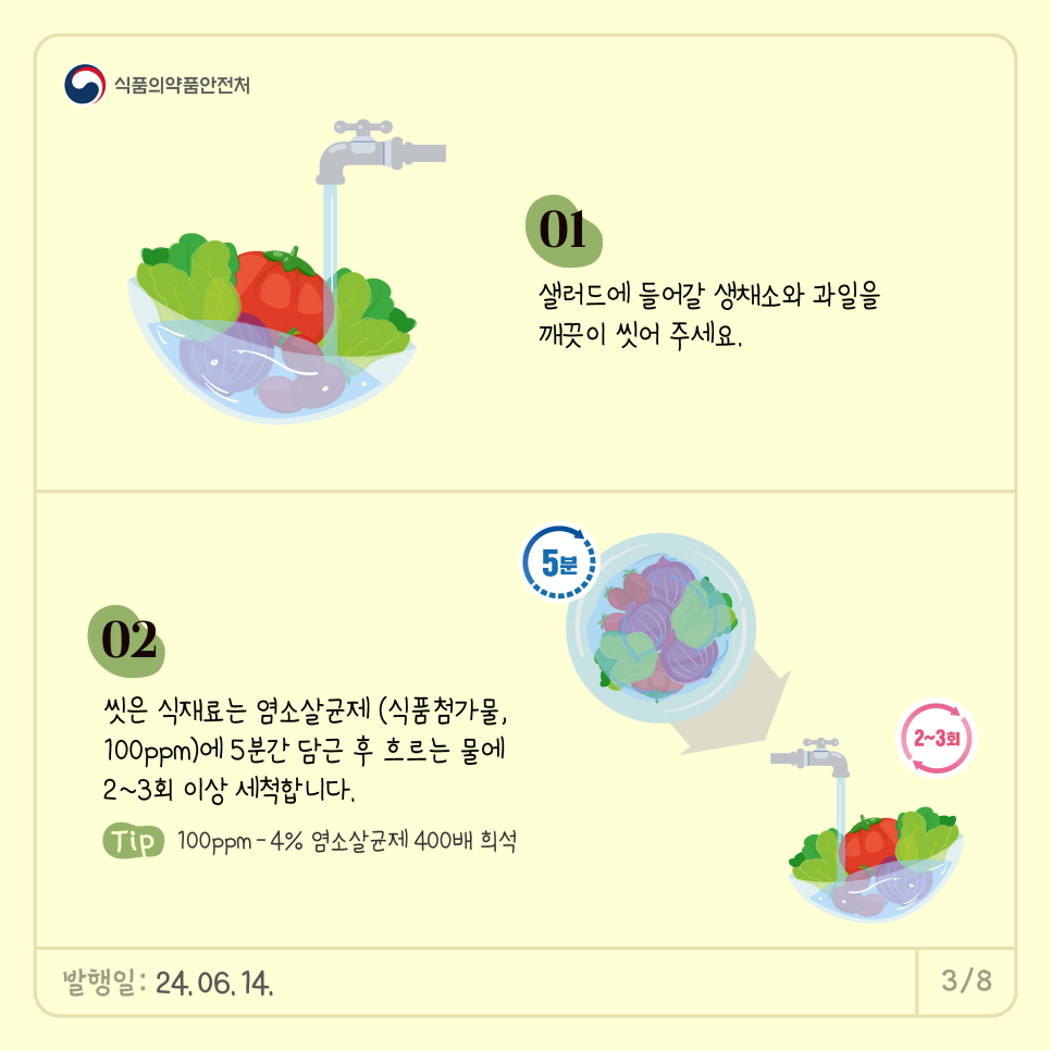 오염 없이 클린한 샐러드 요리법!  지금부터 함께 알아볼까요?👀  🥗샐러드 요리법 차근차근 살펴보기!✍️   01.   샐러드에 들어갈 생채소와 과일을 깨끗이 씻어주세요.    02.   씻은 식재료는 염소살균제(식품첨가물, 100pm)에 5분간 담근 후   흐르는 물에 2~3회 이상 세척합니다.  *Tip 100ppm - 4% 염소살균제 400배 희석 