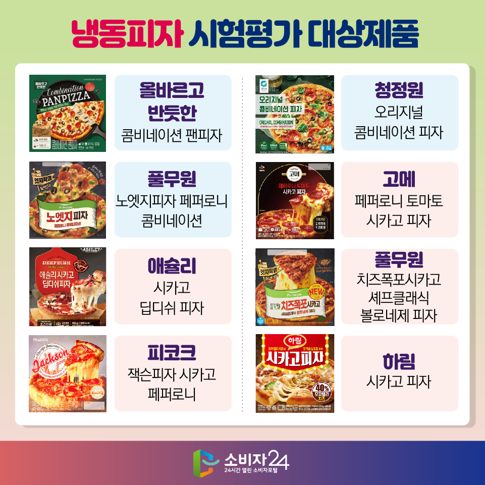 냉동피자 시험평가 대상 제품 - 올바르고 반듯한(콤비네이션 팬피자) - 청정원(오리지널 콤비네이션 피자) - 고메(페퍼로니 토마토 시카고 피자) - 애슐리(시카고 딥디쉬 피자) - 풀무원(치즈폭포시카고 셰프클래식 볼로네제 피자) - 피코크(잭슨피자 시카고 페퍼로니) - 하림(시카고 피자)