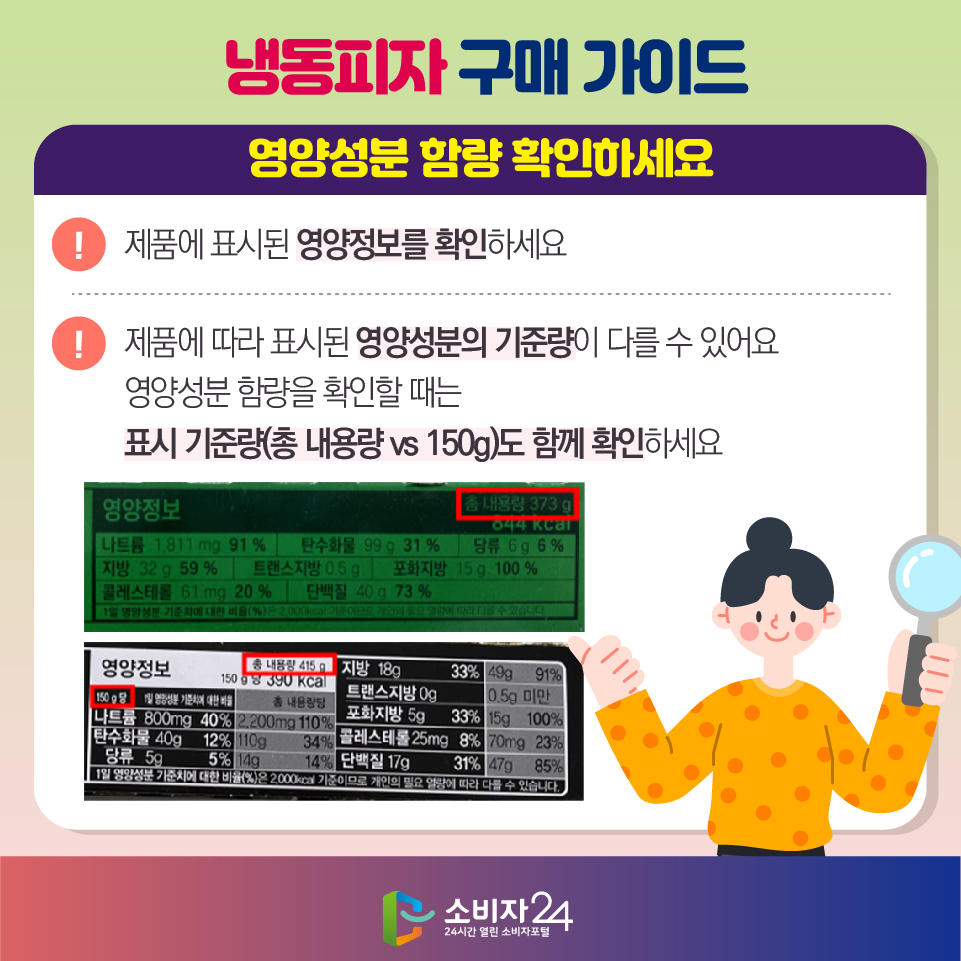 냉동피자 구매 가이드 [영양성분 함량 확인하세요] - 제품에 표시된 영양정보를 확인하세요 - 제품에 따라 표시된 영양성분의 기준량이 다를 수 있어요 영양성분 함량을 확인할 때는 표시 기준량(총 내용량 vs 150g)도 함께 확인하세요