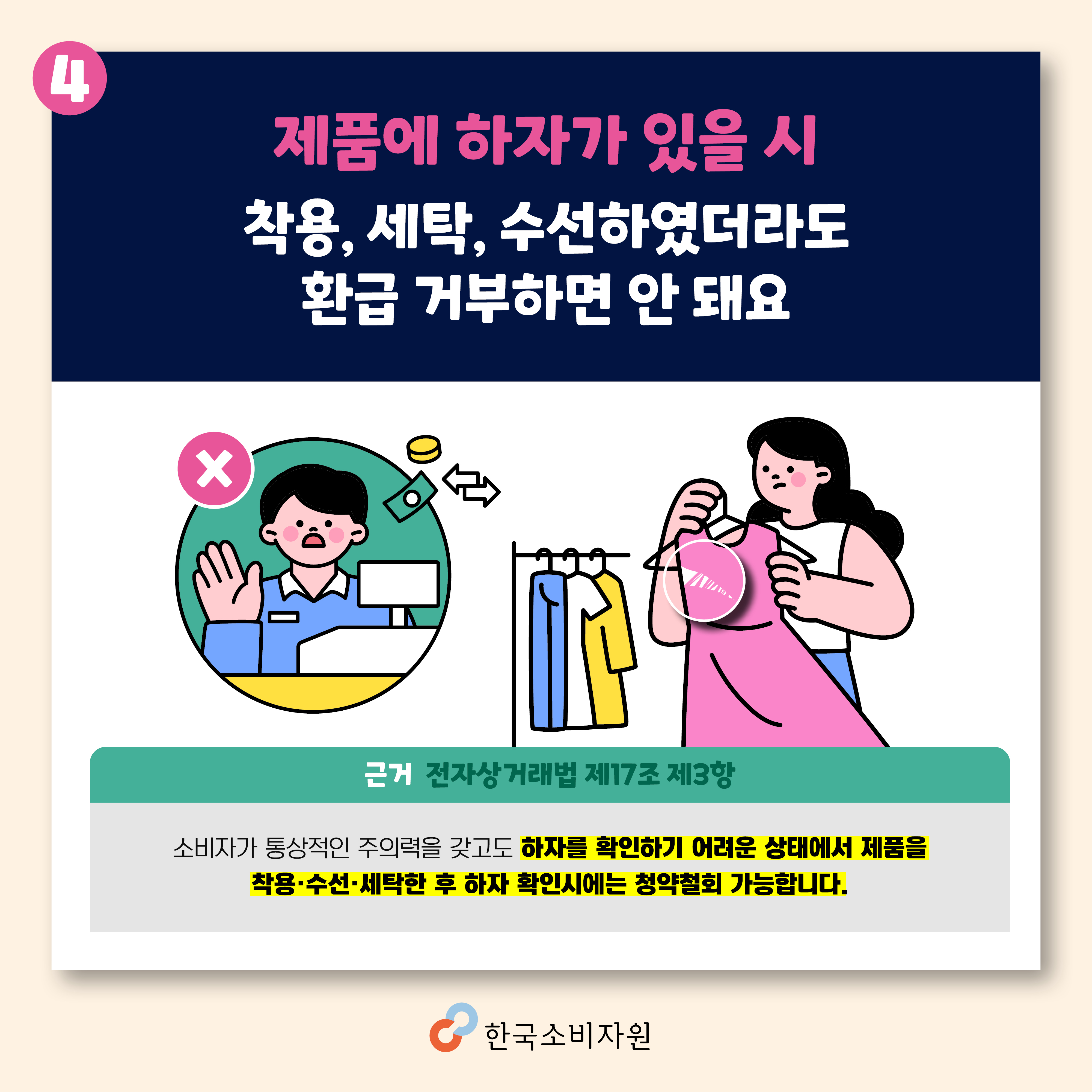 제품에 하자가 있을 시 착용, 세탁, 수선하였더라도 환급 거부하면 안 돼요. 전자상거래법 제17조 제3항/ 소비자가 통상적인 주의력을 갖고도 하자를 확인하기 어려운 상태에서 제품을 착용·수선·세탁한 후 하자 확인시에는 청약철회 가능합니다.