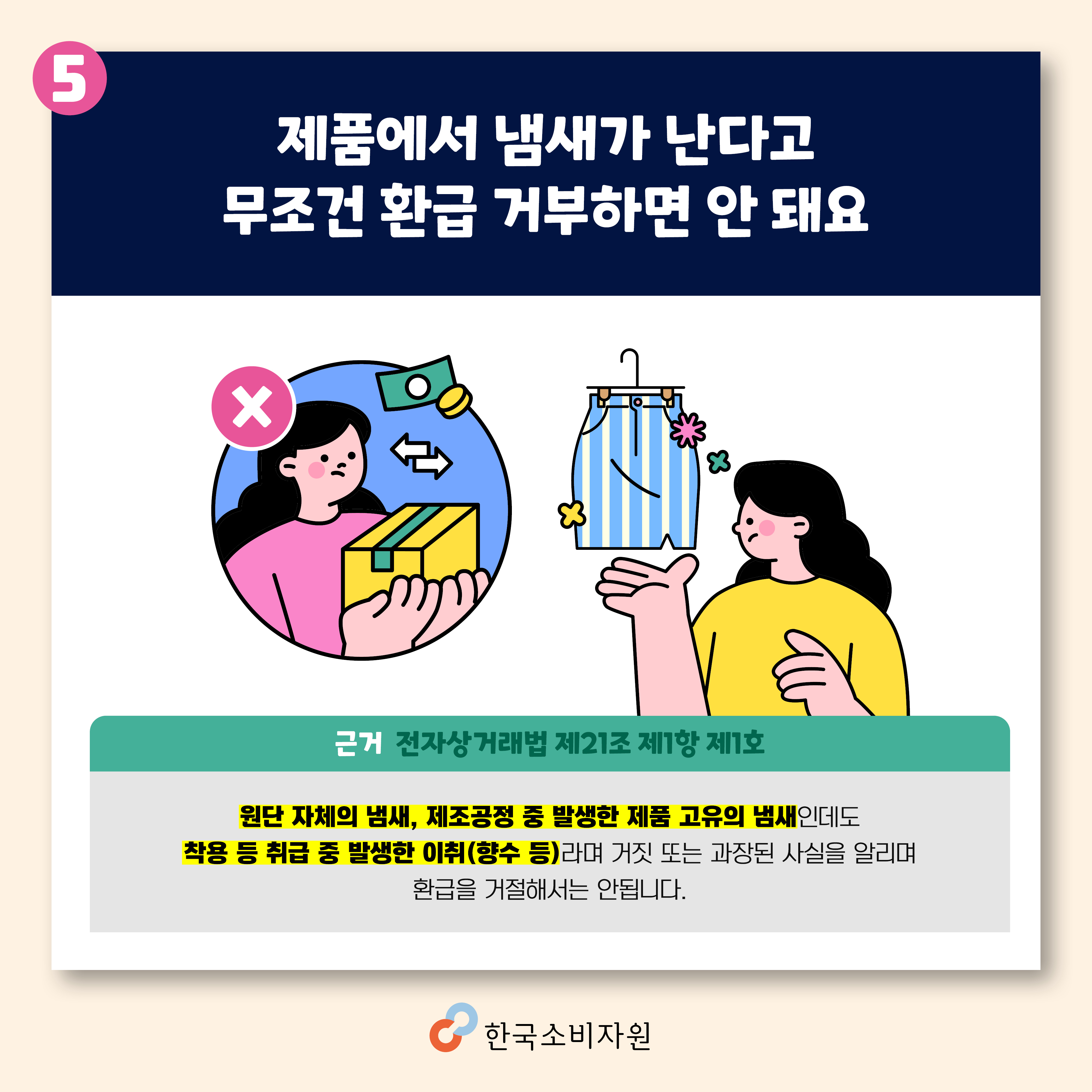 제품에서 냄새가 난다고 무조건 환급 거부하면 안 돼요. 전자상거래법 제21조 제1항 제1호/ 원단 자체의 냄새, 제조공정 중 발생한 제품 고유의 냄새인데도 착용 등 취급 중 발생한 이취(향수 등)라며 거짓 또는 과장된 사실을 알리며 환급을 거절해서는 안됩니다.