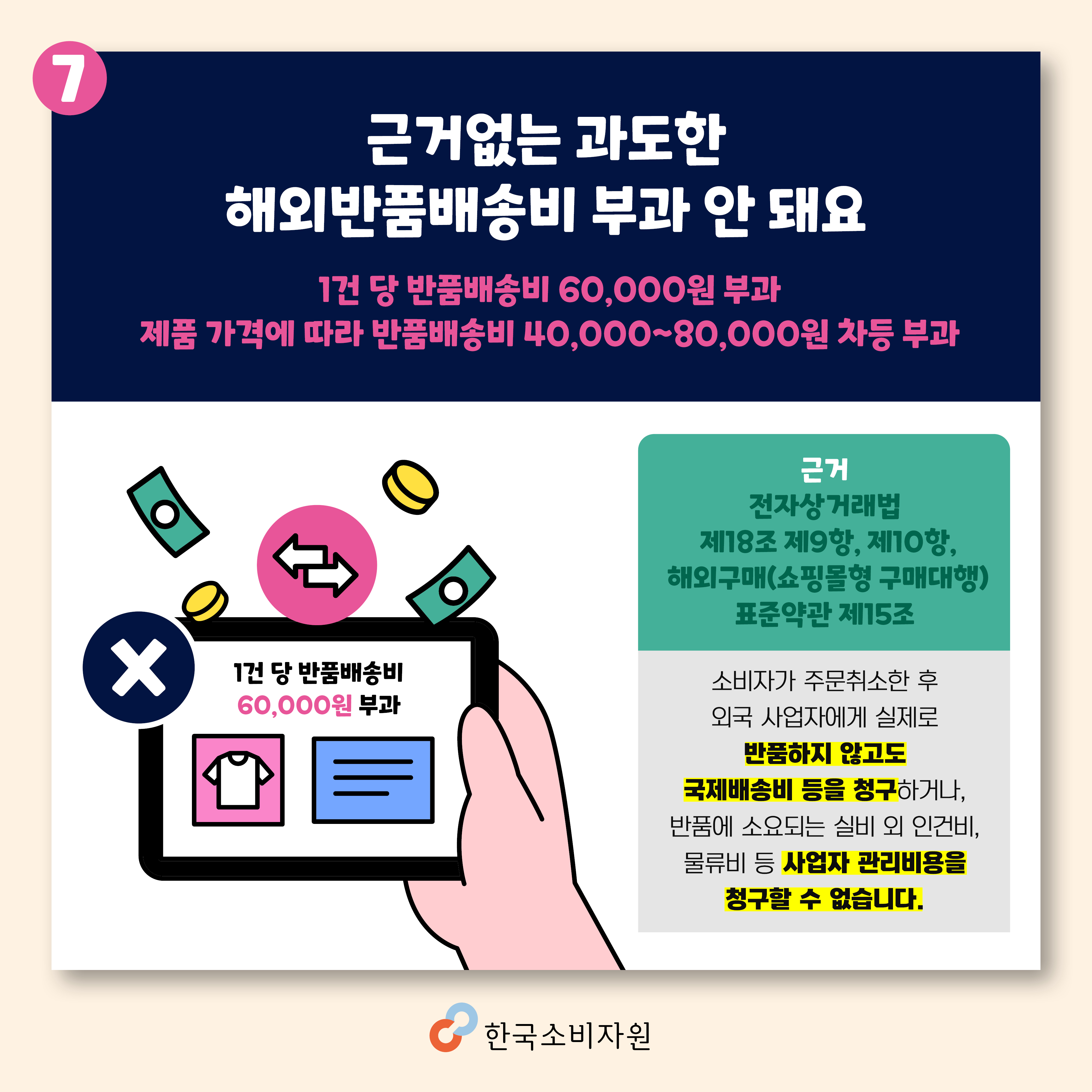 근거없는 과도한 해외반품배송비 부과 안 돼요(1건 당 반품배송비 60,000원 부과, 제품 가격에 따라 반품배송비 40,000~80,000원 차등 부과) 전자상거래법 제18조 제9항, 제10항, 해외구매(쇼핑몰형 구매대행) 표준약관 제15조/ 소비자가 주문취소한 후 외국 사업자에게 실제로 반품하지 않고도 국제배송비 등을 청구하거나, 반품에 소요되는 실비 외 인건비, 물류비 등 사업자 관리비용을 청구할 수 없습니다.