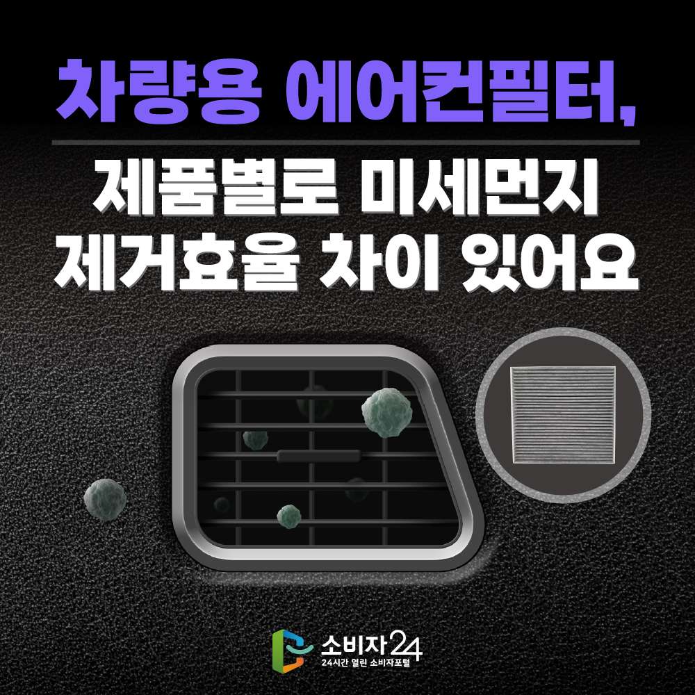 차량용 에어컨필터, 제품별로 미세먼지 제거효율 차이 있어요 