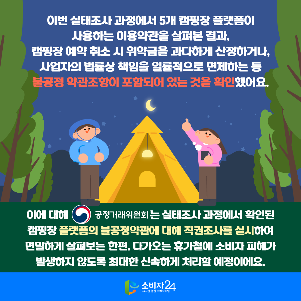 이번 실태조사 과정에서 5개 캠핑장 플랫폼이 사용하는 이용약관을 살펴본 결과, 캠핑장 예약 취소 시 위약금을 과다하게 산정하거나, 사업자의 법률상 책임을 일률적으로 면제하는 등 불공정 약관조항이 포함되어 있는 것을 확인했어요.이에 대해 공정거래위원회는 실태조사 과정에서 확인된 캠핑장 플랫폼의 불공정약관에 대해 직권조사를 실시하여 면밀하게 살펴보는 한편, 다가오는 휴가철에 소비자 피해가 발생하지 않도록 최대한 신속하게 처리할 예정이에요. 