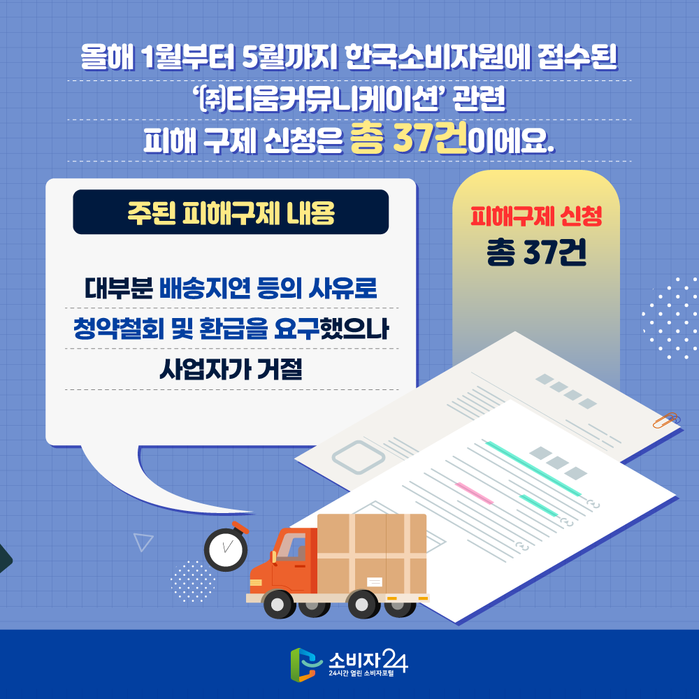 올해 1월부터 5월까지 한국소비자원에 접수된 ’㈜티움커뮤니케이션‘ 관련 피해구제 신청은 총 37건이에요. ** 주된 피해구제 내용 : 대부분 배송지연 등의 사유로 청약철회 및 환급을 요구했으나 사업자가 거절 **