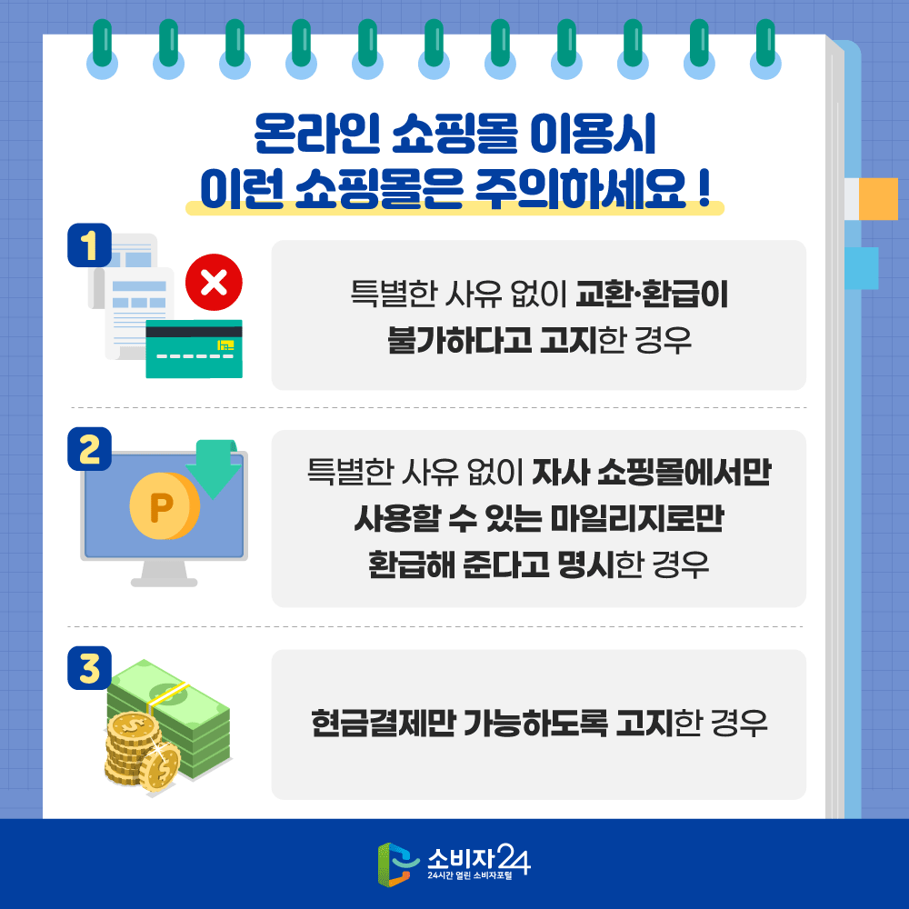 온라인 쇼핑몰 이용시 이런 쇼핑몰은 주의하세요! 1. 특별한 사유 없이 교환·환급이 불가하다고 고지한 경우 2. 특별한 사유 없이 자사 쇼핑몰에서만 사용할 수 있는 마일리지로만 환급해 준다고 명시한 경우 3. 현금결제만 가능하도 고지한 경우