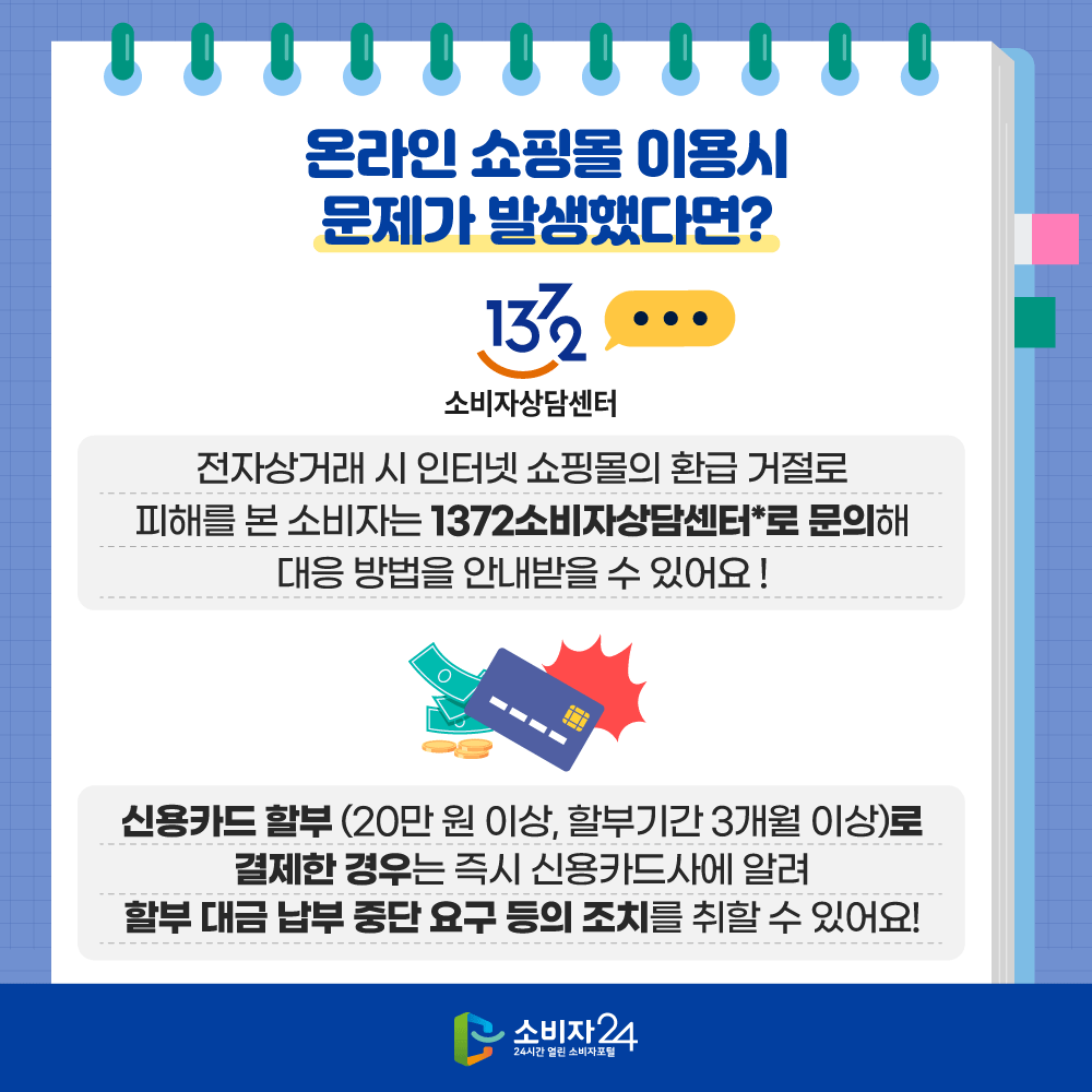 온라인 쇼핑몰 이용시 문제가 발생했다면? 전자상거래 시 인터넷 쇼핑몰의 환급 거절로 피해를 본 소비자는 1372소비자상담센터*로 문의해 대응 방법을 안내를 받아을 수 있어요! 신용카드 할부(20만 원 이상, 할부기간 3개월 이상)로 결제한 경우는 즉시 신용카드사에 알려 할부 대금 납부 중단 요구 등의 조치를 취할 수 있어요! 