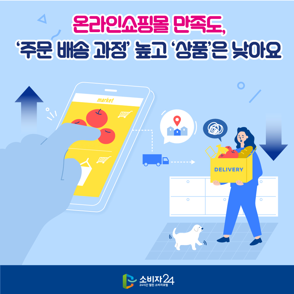 온라인쇼핑몰 만족도, ‘주문·배송 과정’ 높고 ‘상품’은 낮아요