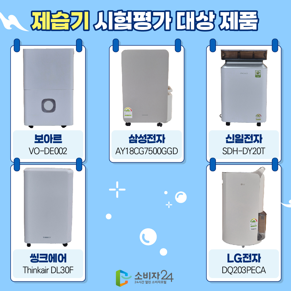제습기 시험평가 대상 제품 - 보아르(VO-DE002) - 삼성전자(AY18CG7500GGD) - 신일전자( SDH-DY20T) - 씽크에어(Thinkair DL30F) - LG전자(DQ203PECA)
