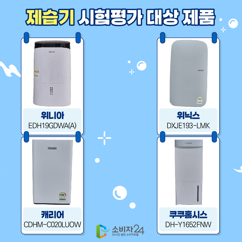 제습기 시험평가 대상 제품 - 위니아(EDH19GDWA(A)) - 위닉스(DXJE193-LMK) - 캐리어(CDHM-C020LUOW) - 쿠쿠홈시스(DH-Y1652FNW)