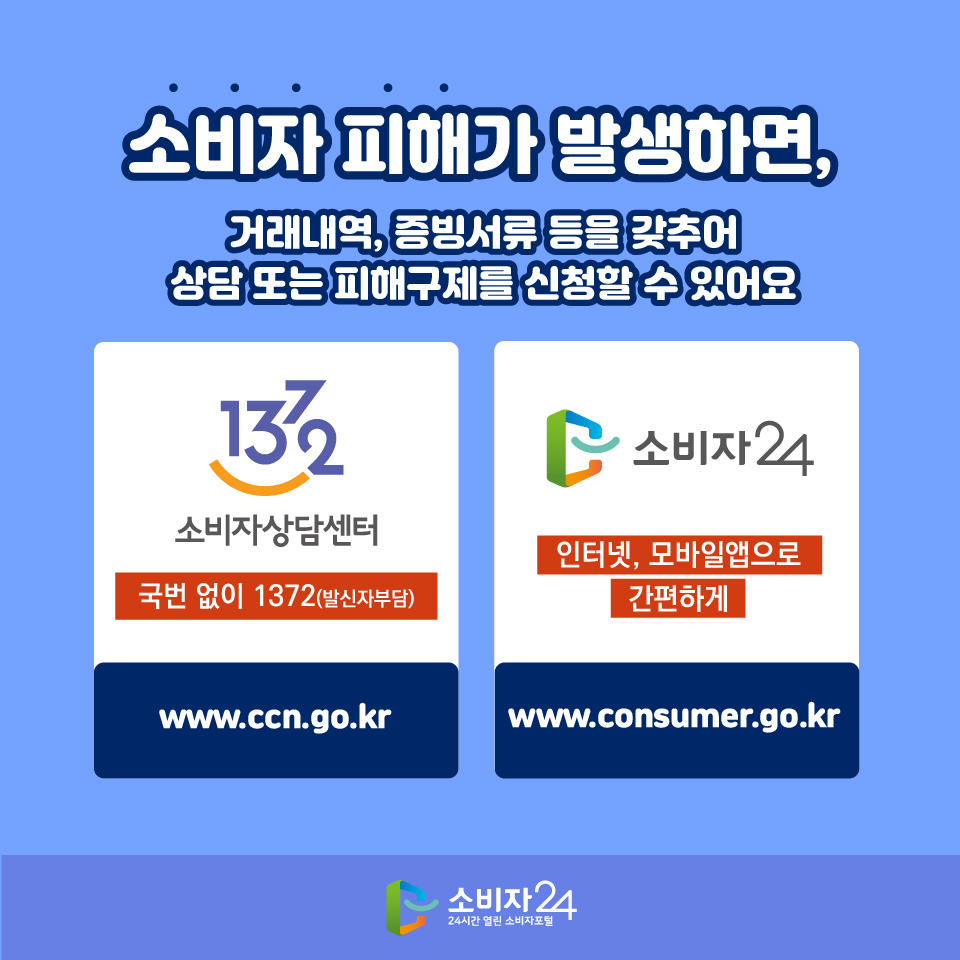 소비자 피해가 발생하면, 거래내역, 증빙서류 등을 갖추어 상담 또는 피해구제를 신청할 수 있어요 1372 소비자상담센터 국번 없이 1372 (발신자 부담) www.ccn.go.kr 소비자24 인터넷, 모바일앱으로 간편하게 www.consumer.go.kr