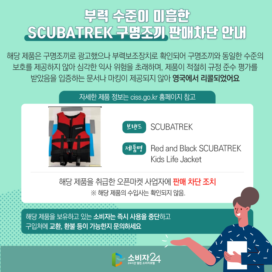 부력 수준이 미흡한 SCUBATREK 구명조끼 판매차단 안내 해당 제품은 구명조끼로 광고했으나 부력보조장치로 확인되어 구명조끼와 동일한 수준의 보호를 제공하지 않아 심각한 익사 위험을 초래하며, 제품이 적절히 규정 준수 평가를 받았음을 입증하는 문서나 마킹이 제공되지 않아 영국에서 리콜되었어요 (자세한 제품 정보는 ciss.go.kr 홈페이지 참고) 브랜드 SCUBATREK 제품명 Red and Black SCUBATREK Kids Life Jacket 해당 제품을 취급한 오픈마켓 사업자에 판매 차단 조치 ※ 해당 제품의 수입사는 확인되지 않음. 해당 제품을 보유하고 있는 소비자는 즉시 사용을 중단하고 구입처에 교환, 환불 등이 가능한지 문의하세요