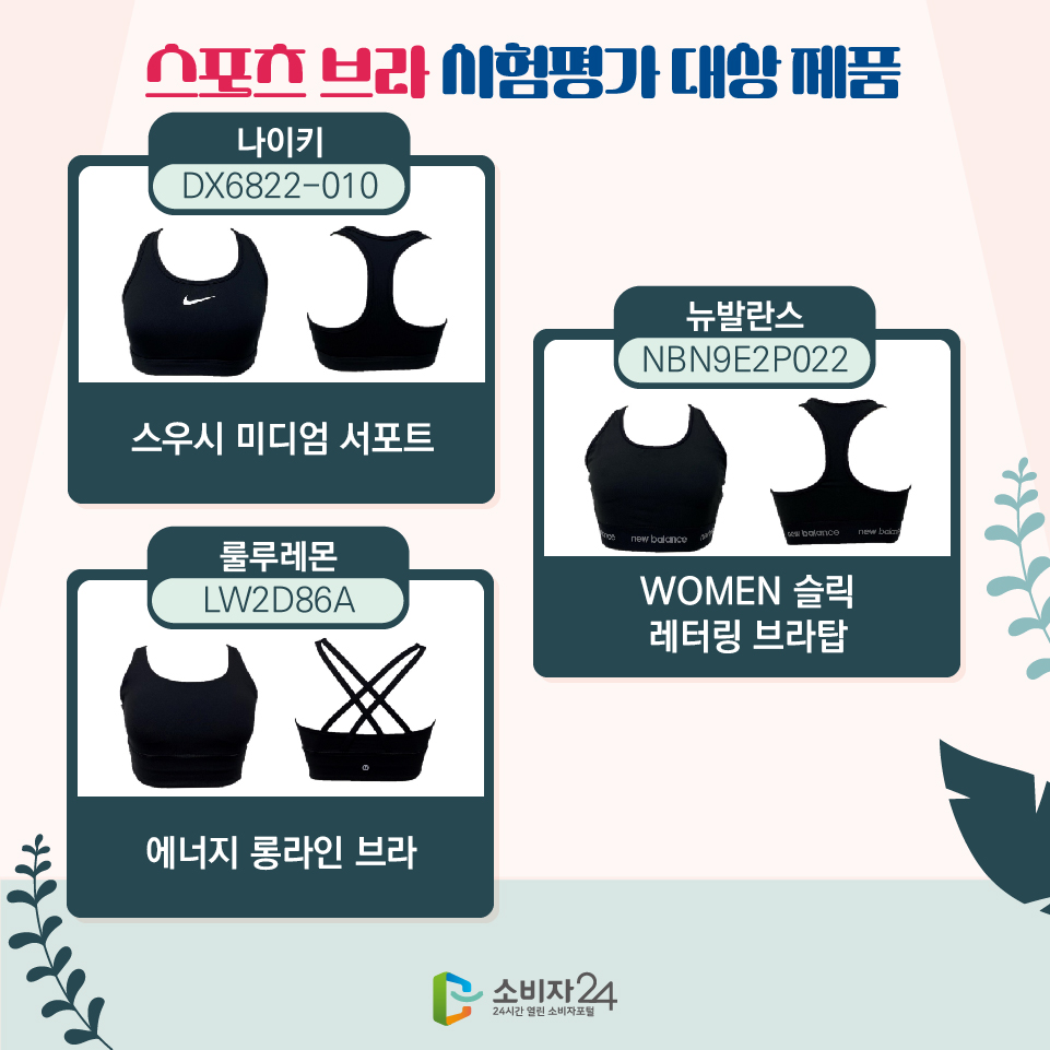 스포츠 브라 시험평가 대상 제품 - 나이키(DX6822-010) : 스우시 미디엄 서포트 - 뉴발란스(NBN9E2P022) : WOMEN 슬릭 레터링 브라탑 - 룰루레몬(LW2D86A) : 에너지 롱라인 브라