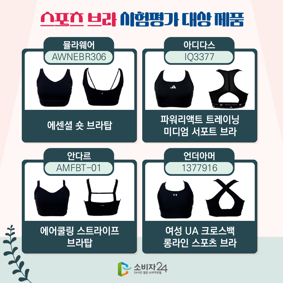 스포츠 브라 시험평가 대상 제품 - 뮬라웨어(AWNEBR306) : 에센셜 숏 브라탑 - 아디다스(IQ3377) : 파워리액트 트레이닝 미디엄 서포트 브라 - 안다르(AMFBT-01) : 에어쿨링 스트라이프 브라탑 - 언더아머(1377916) : 여성 UA 크로스백 롱라인 스포츠 브라