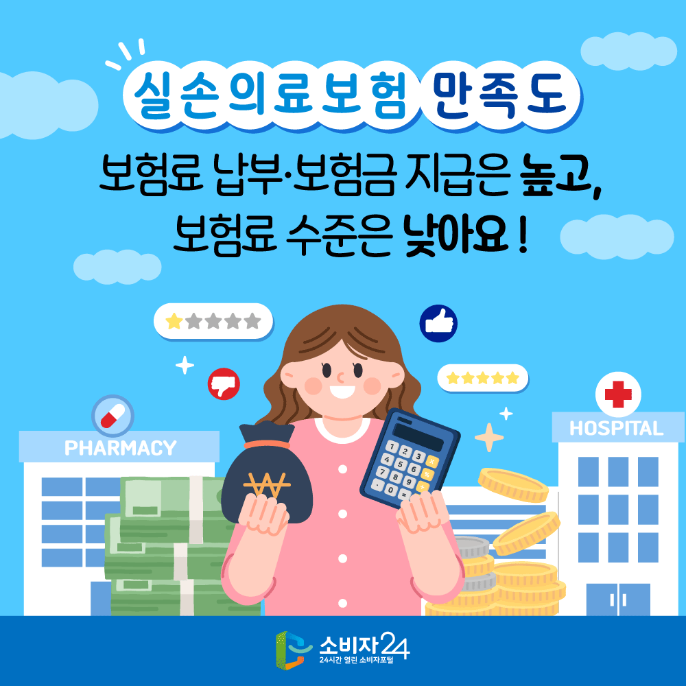 실손의료보험 만족도 보험료 납부, 보험금 지급은 높고 보험료 수준은 낮아요
