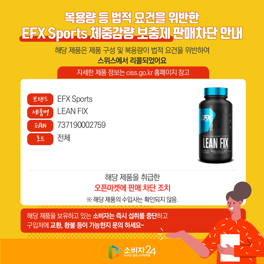 복용량 등 법적 요건을 위반한 EFX Sports 체중감량 보충제 판매차단 안내 해당 제품은 제품 구성 및 복용량이 법적 요건을 위반하여 스위스에서 리콜되었어요 자세한 제품 정보는 ciss.go.kr 홈페이지 참고 브랜드EFX Sports 제품명 LEAN FIX EAN 737190002759 로트 전체 해당 제품을 취급한 오픈마켓에 판매 차단 조치 ※ 해당 제품의 수입사는 확인되지 않음. 해당 제품을 보유하고 있는 소비자는 즉시 섭취를 중단하고 구입처에 교환, 환불 등이 가능한지 문의 하세요~
