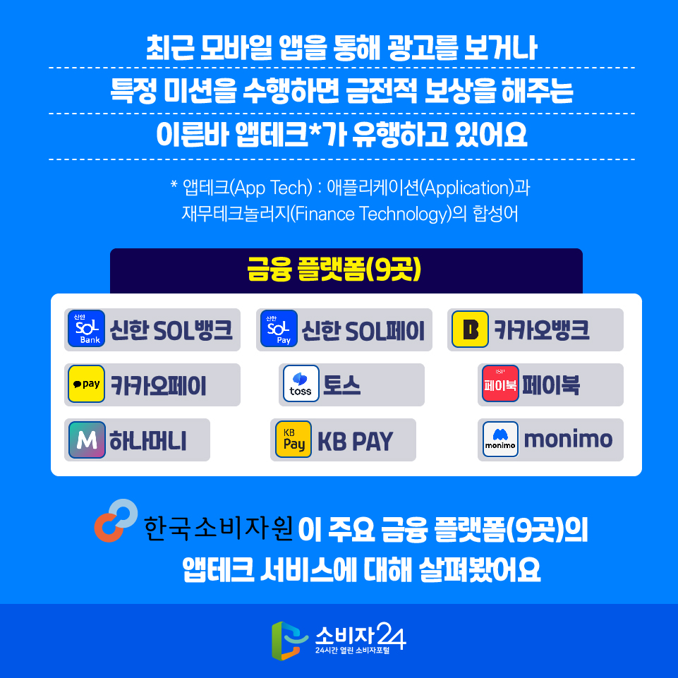 최근 모바일 앱을 통해 광고를 보거나 특정 미션을 수행하면 금전적 보상을 해주는 이른바 앱테크*가 유행하고 있어요 * 앱테크(App Tech) : 애플리케이션(Application)과 재무테크놀러지(Finance Technology)의 합성어 한국소비자원이 주요 금융 플랫폼(9곳)의 앱테크 서비스에 대해 살펴봤어요 [신한 SOL뱅크 / 신한 SOL페이 / 카카오뱅크 / 카카오페이 / 토스 / 페이북/ 하나머니 / KB PAY / monimo ]