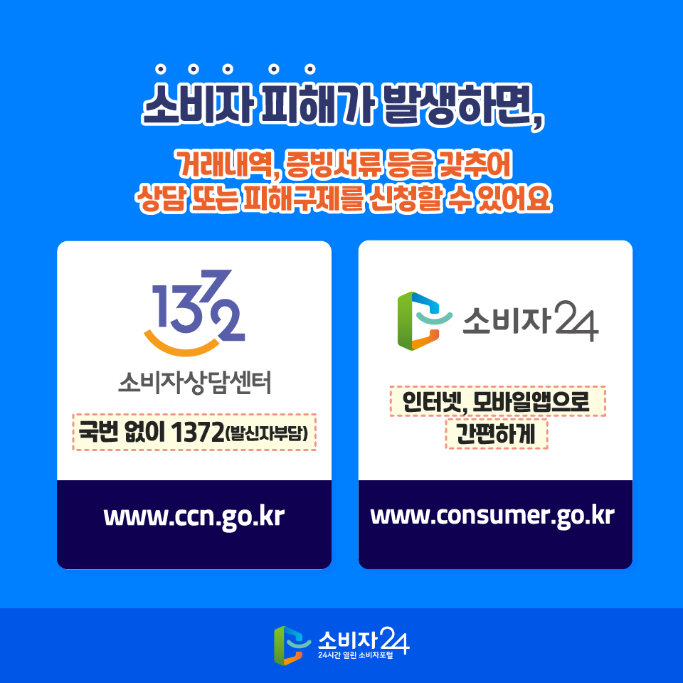 소비자 피해가 발생하면, 거래내역, 증빙서류 등을 갖추어 상담 또는 피해구제를 신청할 수 있어요 - 1372 소비자상담센터 국번 없이 1372(발신자부담) www.ccn.go.kr - 소비자24 인터넷, 모바일앱으로 간편하게 www.consumer.go.kr