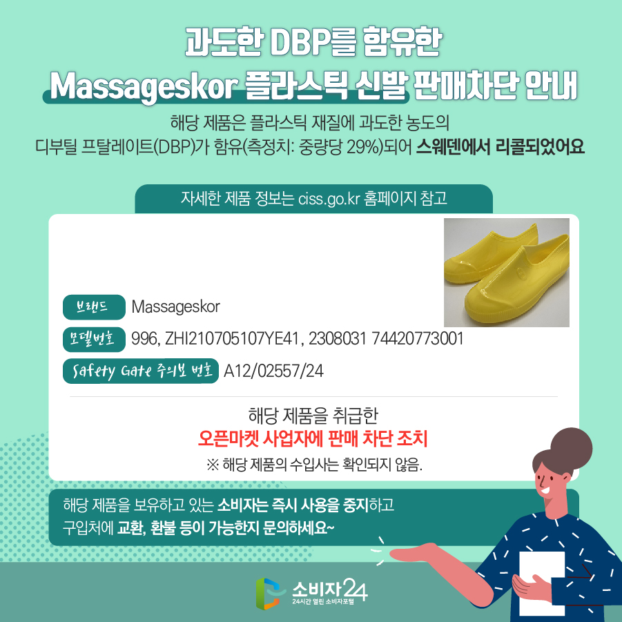 과도한 DBP를 함유한 Massageskor 플라스틱 신발 판매차단 안내 해당 제품은 플라스틱 재질에 과도한 농도의 디부틸 프탈레이트(DBP)가 함유(측정치: 중량당 29%)되어 스웨덴에서 리콜되었어요 (자세한 제품 정보는 ciss.go.kr 홈페이지 참고) 브랜드 Massageskor 모델번호 996, ZHI210705107YE41, 2308031 74420773001 Safety Gate 주의보 번호 A12/02557/24 해당 제품을 취급한 오픈마켓 사업자에 판매 차단 조치  ※ 해당 제품의 수입사는 확인되지 않음. 해당 제품을 보유하고 있는 소비자는 즉시 사용을 중지하고 구입처에 교환, 환불 등이 가능한지 문의하세요~