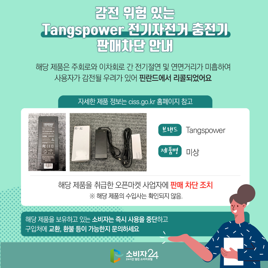 감전 위험 있는 Tangspower 전기자전거 충전기 판매차단 안내 해당 제품은 주회로와 이차회로 간 전기절연 및 연면거리가 미흡하여 사용자가 감전될 우려가 있어 핀란드에서 리콜되었어요 (자세한 제품 정보는 ciss.go.kr 홈페이지 참고) 브랜드 Tangspower 제품명 미상 해당 제품을 취급한 오픈마켓 사업자에 판매 차단 조치 ※ 해당 제품의 수입사는 확인되지 않음. 해당 제품을 보유하고 있는 소비자는 즉시 사용을 중단하고 구입처에 교환, 환불 등이 가능한지 문의하세요