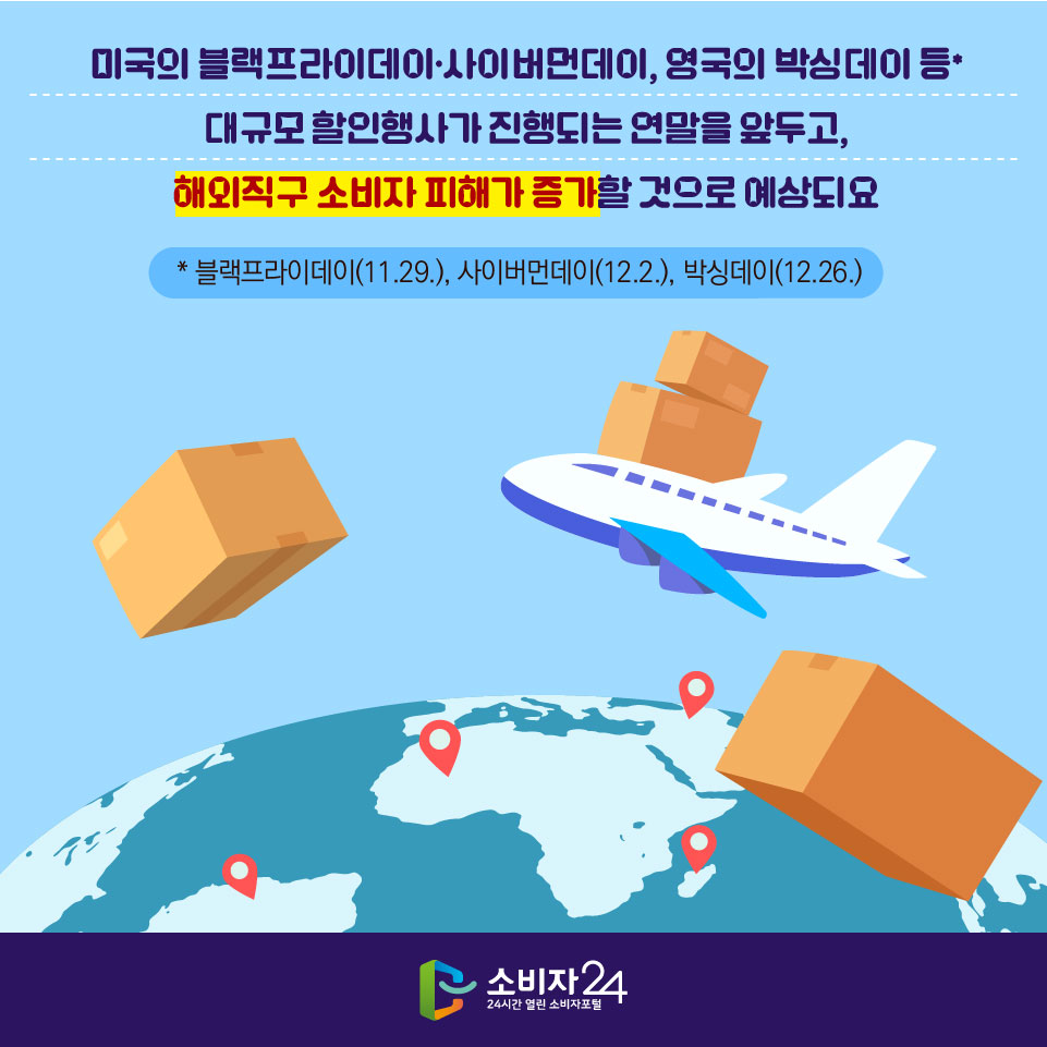 미국의 블랙프라이데이·사이버먼데이, 영국의 박싱데이 등* 대규모 할인행사가 진행되는 연말을 앞두고, 해외직구 소비자 피해가 증가할 것으로 예상돼요  * 블랙프라이데이(11.29.), 사이버먼데이(12.2.), 박싱데이(12.26.) 