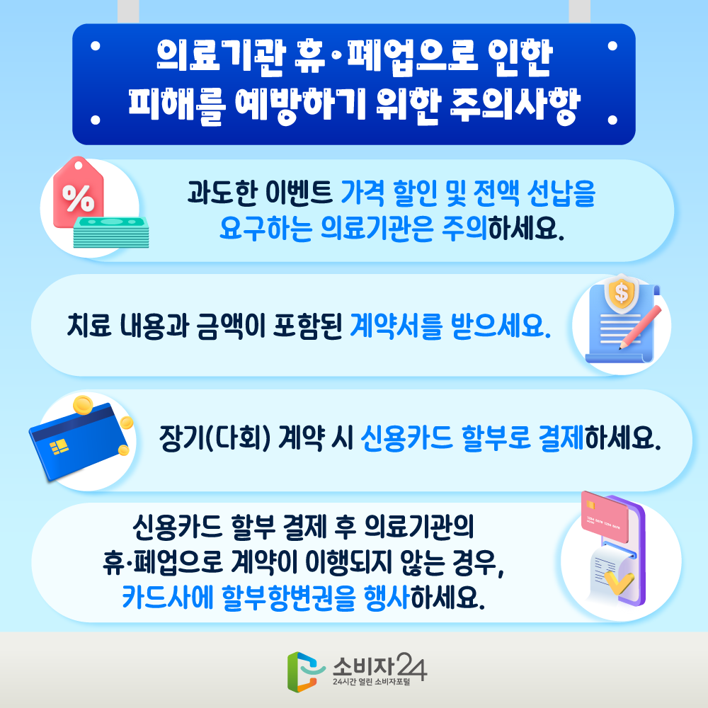 의료기관  휴·폐업으로 인한 피해를 예방하기 위한 주의사항▲ 과도한 이벤트 가격 할인 및 전액 선납을 요구하는 의료기관은 주의하세요 ▲ 치료 내용과 금액이 포함된 계약서를 받으세요 ▲ 장기(다회) 계약 시 신용카드 할부로 결제하세요 ▲ 신용카드 할부 결제 후 의료기관의 휴·폐업으로 계약이 이행되지 않는 경우, 카드사에 할부항변권을 행사하세요