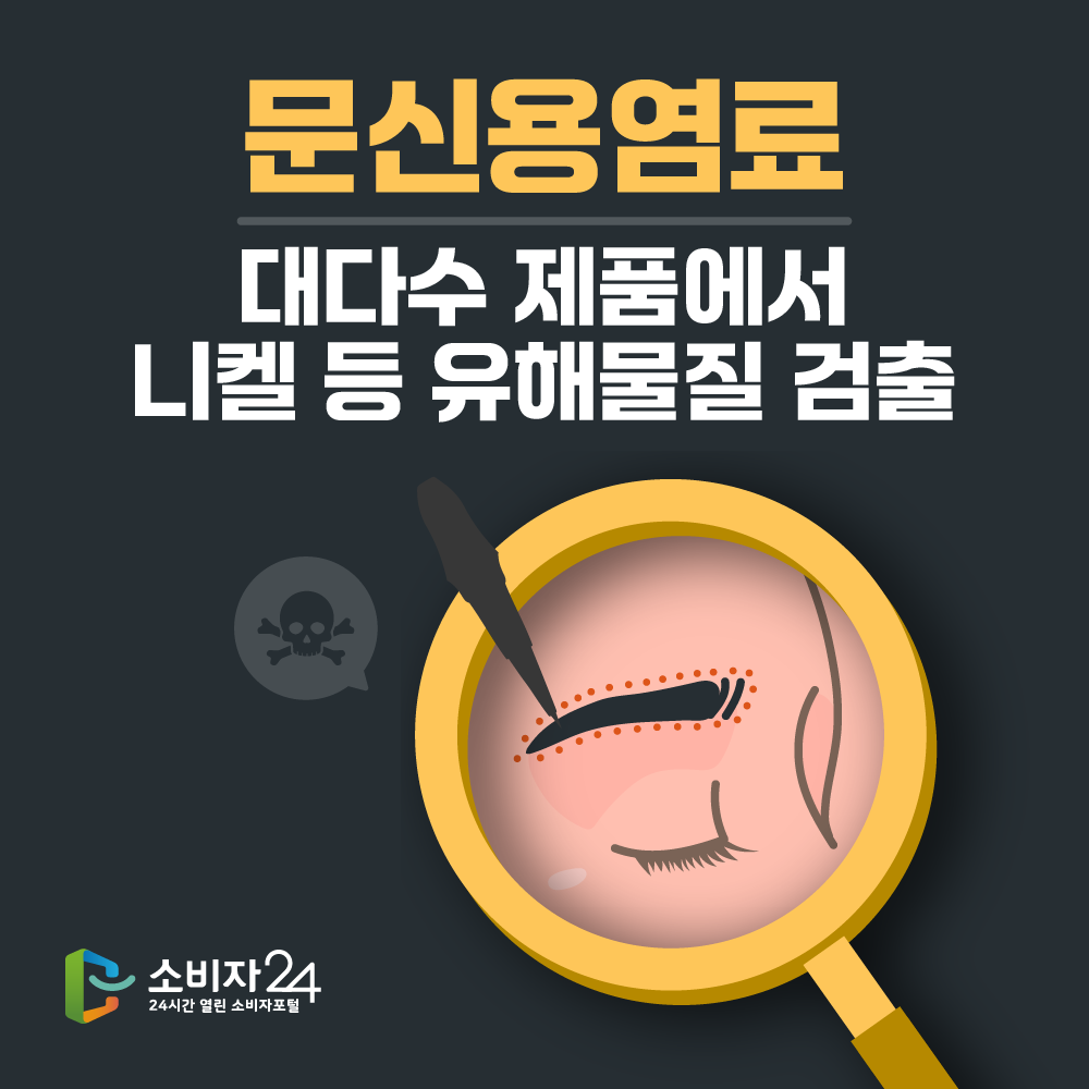 문신용염료 대다수 제품에서 니켈 등 유해물질 검출 