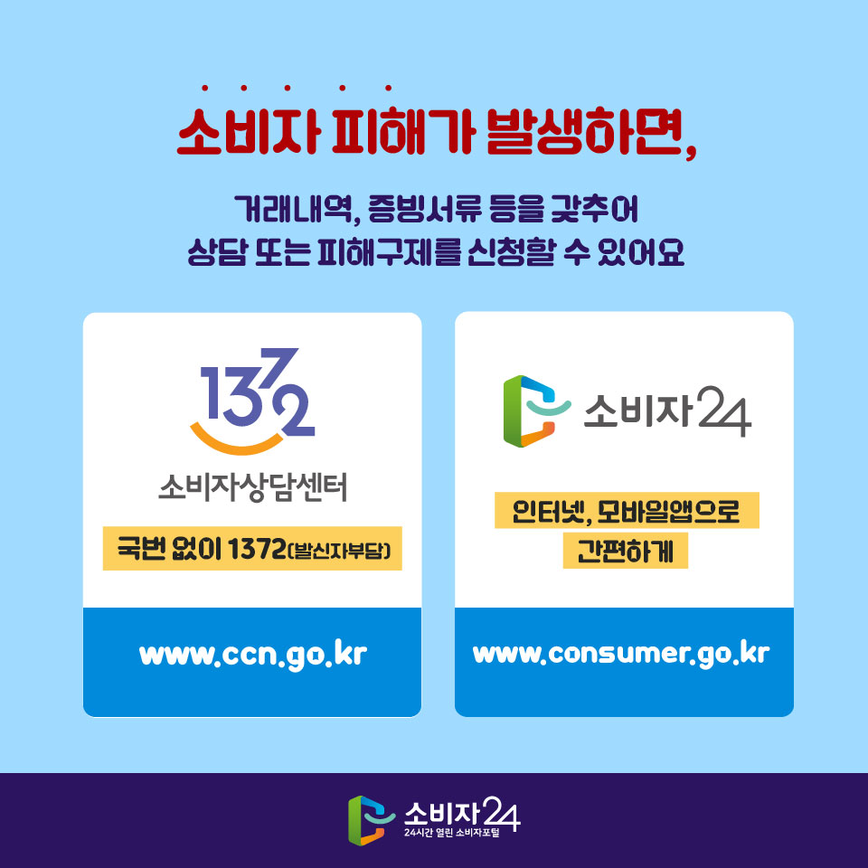 소비자 피해가 발생하면, 거래내역, 증빙서류 등을 갖추어 상담 또는 피해구제를 신청할 수 있어요 - 1372 소비자상담센터 국번 없이 1372(발신자부담) www.ccn.go.kr - 소비자24 인터넷, 모바일앱으로 간편하게 www.consumer.go.kr