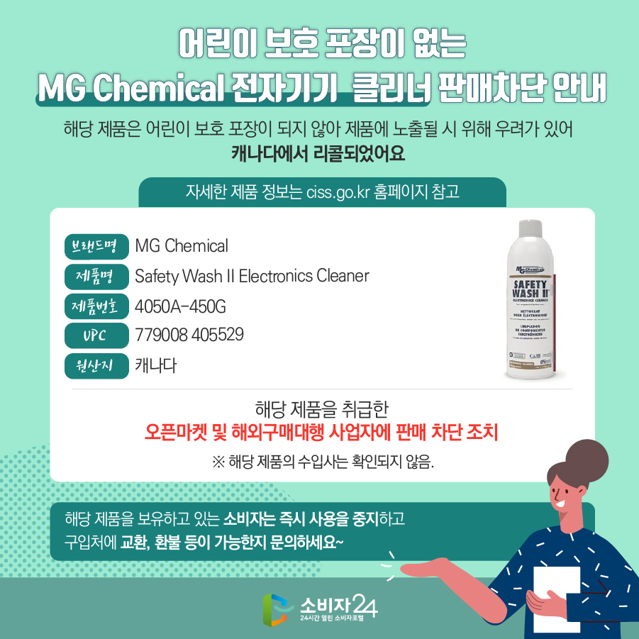 어린이 보호 포장이 없는 MG Chemical 전자기기 클리너 판매차단 안내 해당 제품은 어린이 보호 포장이 되지 않아 제품에 노출될 시 위해 우려가 있어 캐나다에서 리콜되었어요 (자세한 제품 정보는 ciss.go.kr 홈페이지 참고) 브랜드명 MG Chemical  제품명 Safety Wash II Electronics Cleaner 제품번호 4050A-4C50G UPC 779008 405529  원산지 캐나다 해당 제품을 취급한 오픈마켓 및 해외구매대행 사업자에 판매 차단 조치  ※ 해당 제품의 수입사는 확인되지 않음. 해당 제품을 보유하고 있는 소비자는 즉시 사용을 중지하고 구입처에 교환, 환불 등이 가능한지 문의하세요~