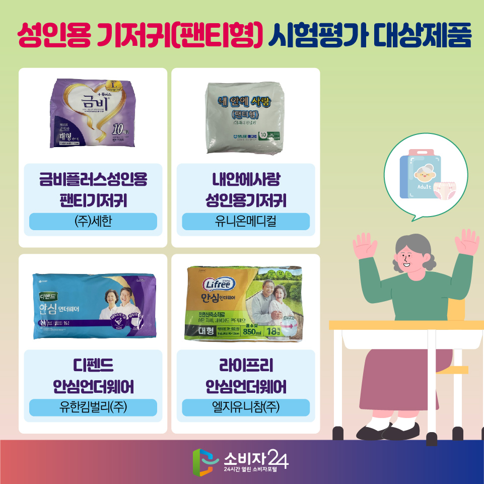 성인용 기저귀(팬티형) 시험평가 대상제품 - 금비플러스성인용팬티기저귀((주)세한) - 내안에사랑성인용기저귀(유니온메디컬) - 디펜드안심언더웨어(유한킴벌리(주)) - 라이프리안심언더웨어(엘지유니참(주))