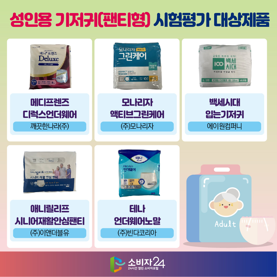 성인용 기저귀(팬티형) 시험평가 대상제품 - 메디프렌즈디럭스언더웨어(깨끗한나라(주)) - 모나리자액티브그린케어((주)모나리자) - 백세시대입는기저귀(에이원컴퍼니) - 애니릴리프시니어재활안심팬티((주)이앤더블유) - 테나언더웨어노말((주)빈다코리아) 