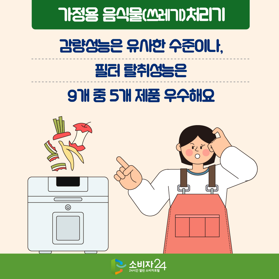 가정용 음식물(쓰레기)처리기 감량성능은 유사한 수준이나, 필터 탈취성능은 9개 중 5개 제품 우수해요