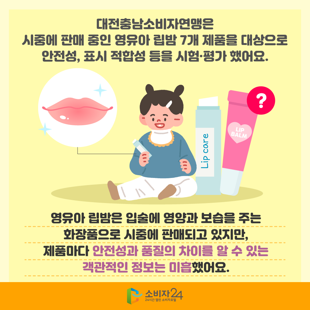 대전충남소비자연맹은 시중에 판매 중인 영유아 립밤 7개 제품을 대상으로 안전성, 표시 적합성 등을 시험·평가 했어요. 영유아 립밤은 입술에 영양과 보습을 주는 화장품으로 시중에 판매되고 있지만, 제품마다 안전성과 품질의 차이를 알 수 있는 객관적인 정보는 미흡했어요