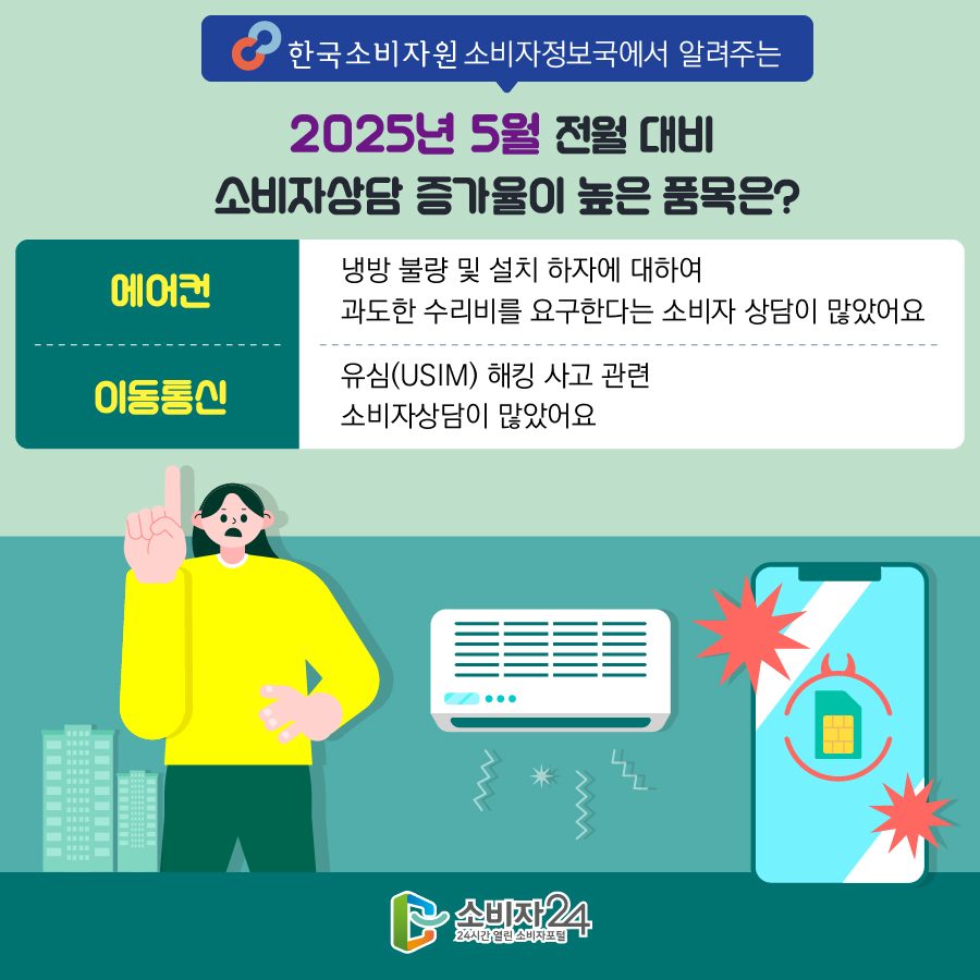 소비자 피해가 발생하면, 거래내역, 증빙서류 등을 갖추어 상담 또는 피해구제를 신청할 수 있어요 1372 소비자상담센터 국번없이 1372(발신자부담) www.ccn.go.kr 소비자24 인터넷, 모바일앱으로 간편하게 www.consumer.go.kr