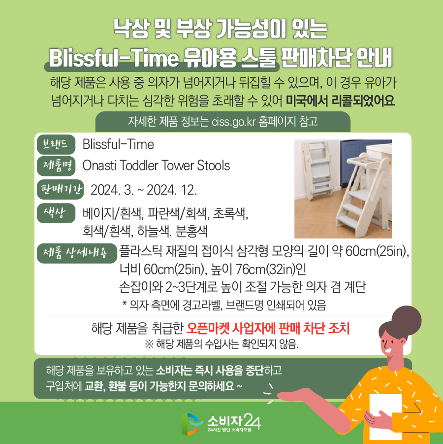 낙상 및 부상 가능성이 있는 Blissful-Time 유아용 스툴 판매차단 안내 해당 제품은 사용 중 의자가 넘어지거나 뒤집힐 수 있으며, 이 경우 유아가 넘어지거나 다치는 심각한 위험을 초래할 수 있어 미국에서 리콜되었어요 (자세한 제품 정보는 ciss.go.kr 홈페이지 참고) 브랜드 Blissful-Time 제품명 Onasti Toddler Tower Stools 판매기간 2024. 3. ~ 2024. 12. 색상 베이지/흰색, 파란색/회색, 초록색, 회색/흰색, 하늘색. 분홍색 제품 상세내용 플라스틱 재질의 접이식 삼각형 모양의 길이 약 60cm(25in), 너비 60cm(25in), 높이 76cm(32in)인 손잡이와 2~3단계로 높이 조절 가능한 의자 겸 계단  * 의자 측면에 경고라벨, 브랜드명 인쇄되어 있음 해당 제품을 취급한 오픈마켓 사업자에 판매 차단 조치 ※ 해당 제품의 수입사는 확인되지 않음. 해당 제품을 보유하고 있는 소비자는 즉시 사용을 중지하고 구입처에 교환, 환불 등이 가능한지 문의하세요~