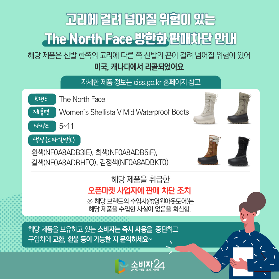 고리에 걸려 넘어질 위험이 있는 The North Face 방한화 판매차단 안내 해당 제품은 신발 한쪽의 고리에 다른 쪽 신발의 끈이 걸려 넘어질 위험이 있어 미국, 캐나다에서 리콜되었어요 (자세한 제품 정보는 ciss.go.kr 홈페이지 참고) 브랜드 The North Face 제품명 Women’s Shellista V Mid Waterproof Boots 사이즈 5~11 색상(스타일번호) 흰색(NF0A8ADB3IE), 회색(NF0A8ADB5IF), 갈색(NF0A8ADBHFQ), 검정색(NF0A8ADBKT0) 해당 제품을 취급한 오픈마켓 사업자에 판매 차단 조치 ※ 해당 브랜드의 수입사(㈜영원아웃도어)는 해당 제품을 수입한 사실이 없음을 회신함. 해당 제품을 보유하고 있는 소비자는 즉시 사용을 중단하고 구입처에 교환, 환불 등이 가능한 지 문의하세요~