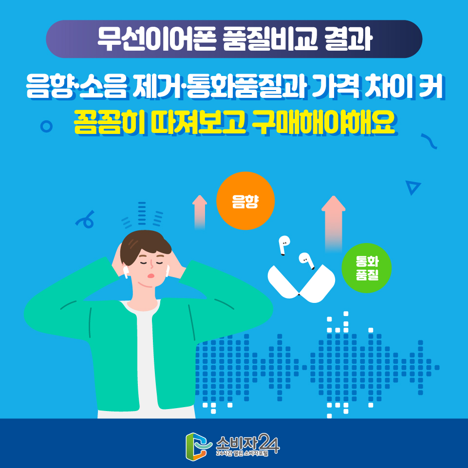 [무선이어폰 품질비교 결과] 음향·소음 제거·통화품질과 가격 차이 커 꼼꼼히 따져보고 구매해야해요