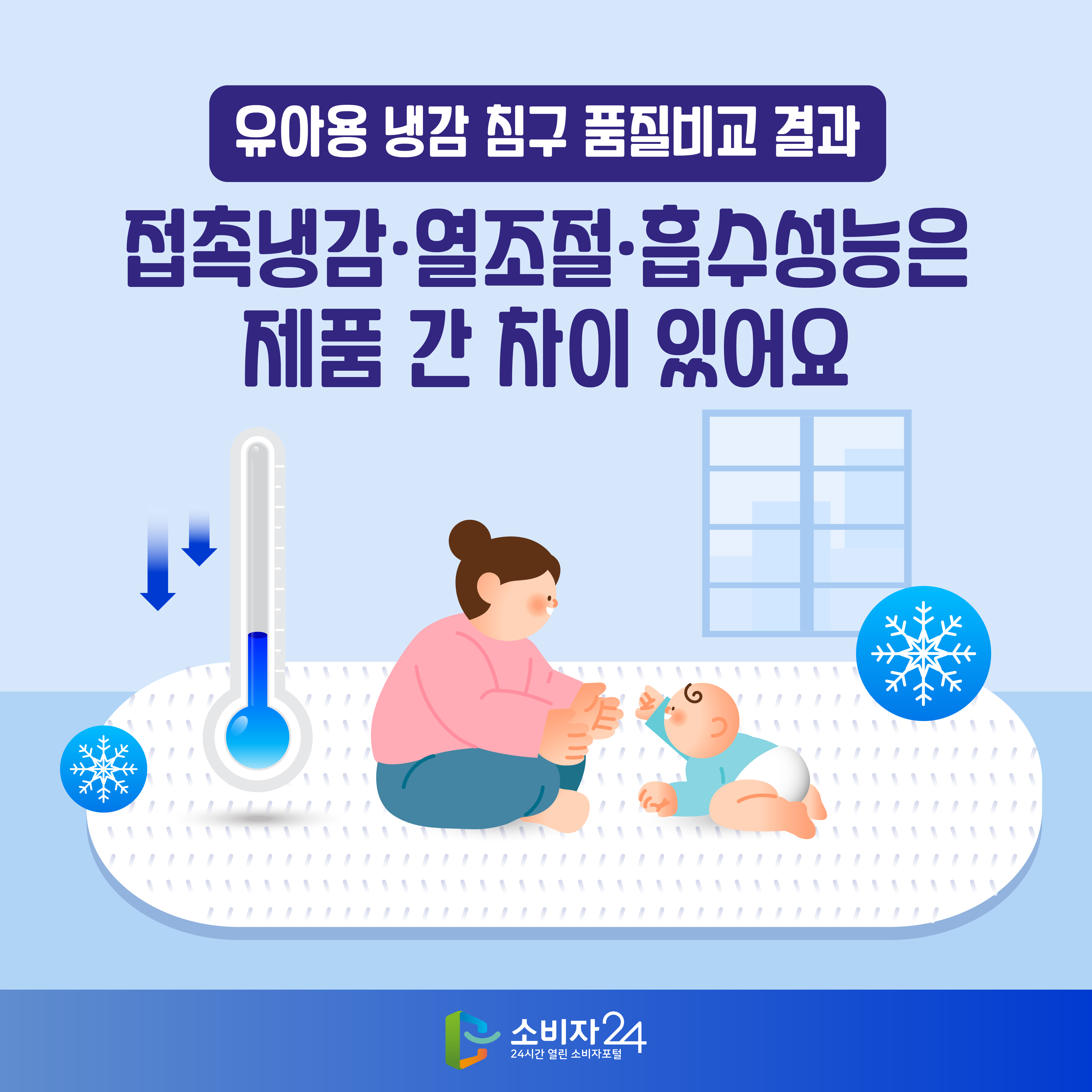 유아용 냉감 침구 품질비교 결과 접촉냉감·열조절·흡수성능은 제품 간 차이 있어요