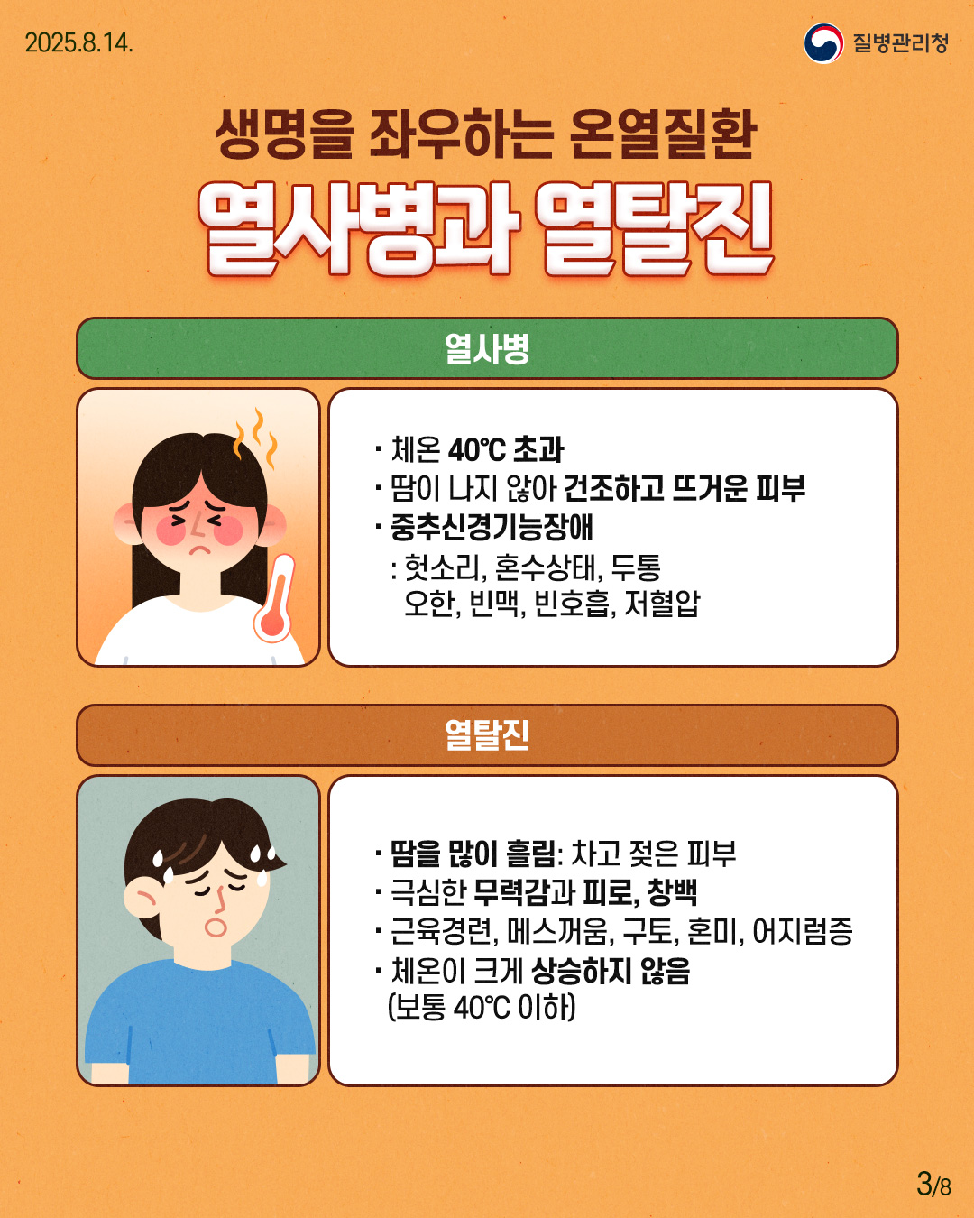 ■ 생명을 좌우하는 온열질환 열사병과 열탈진 (열사병) · 체온 40°C 초과. · 땀이 나지 않아 건조하고 뜨거운 피부. · 중추신경기능장애: 헛소리, 혼수상태, 두통, 오한, 빈맥, 빈호흡, 저혈압.  (열탈진) · 땀을 많이 흘림: 차고 젖은 피부. · 극심한 무력감과 피로, 창백. · 근육경련, 메스꺼움, 구토, 혼미, 어지럼증. · 체온이 크게 상승하지 않음(보통 40°C 이하).