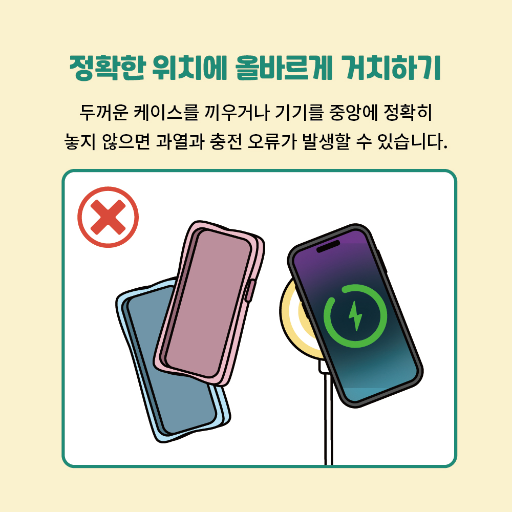 정확한 위치에 올바르게 거치하기  두꺼운 케이스를 끼우거나 기기를 중앙에 정확히 놓지 않으면 과열과 충전 오류가 발생할 수 있습니다. 