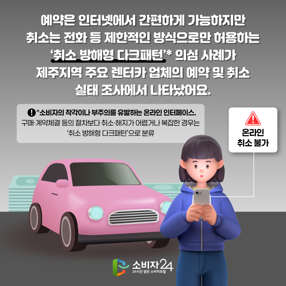 예약은 인터넷에서 간편하게 가능하지만 취소는 전화 등 제한적인 방식으로만 허용하는 ‘취소 방해형 다크패턴’* 의심 사례가 제주지역 주요 렌터카 업체의 예약 및 취소 실태 조사에서 나타났어요. * 다크패턴? 다크패턴은 소비자의 착각이나 부주의를 유발하는 온라인 인터페이스를 의미하며, 구매·계약체결 등의 절차보다 취소·해지가 어렵거나 복잡한 경우는 ‘취소 방해형 다크패턴’으로 분류