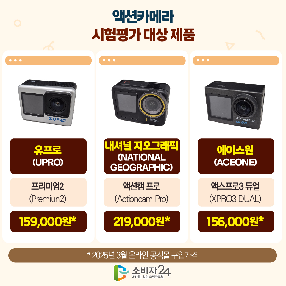 액션카메라 시험평가 대상 제품 - 유프로(UPRO)/프리미엄2(Premiun2)/159,000원* - 내셔널 지오그래픽(NATIONAL GEOGRAPHIC)/액션캠 프로(Actioncam Pro)/219,000원* - 에이스원(ACEONE)/액스프로3 듀얼(XPRO3 DUAL)/156,000원* * 2025년 3월 온라인 공식몰 구입가격 